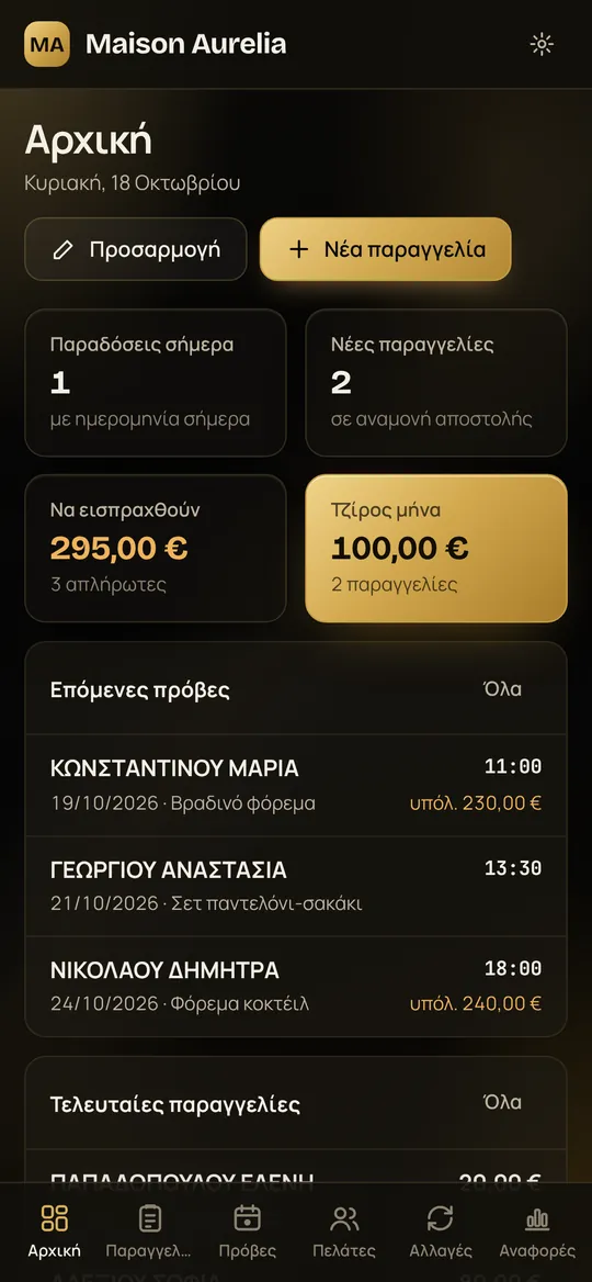 Fashion house order system